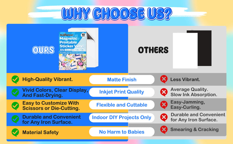 Papel Sticker MAGNETICO - Blanco (para Inkjet) - Paq. 10 Hojas